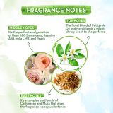 Mamaearth Eau De Parfum For A Fragrance As Unique As You (8ml)