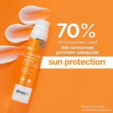 The Derma Co 1% Hyaluronic Sunscreen Aqua Gel With Spf 50 Pa++++ For Broad Spectrum (50 g)