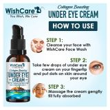 WishCare Collagen Boosting Under Eye Cream For Dark Circle, Puffy Eyes & Wrinkles